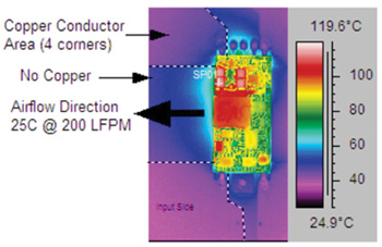 Simulation of the thermal performance of a 1/16 brick Simulation of the thermal performance of a 1/16 brick
